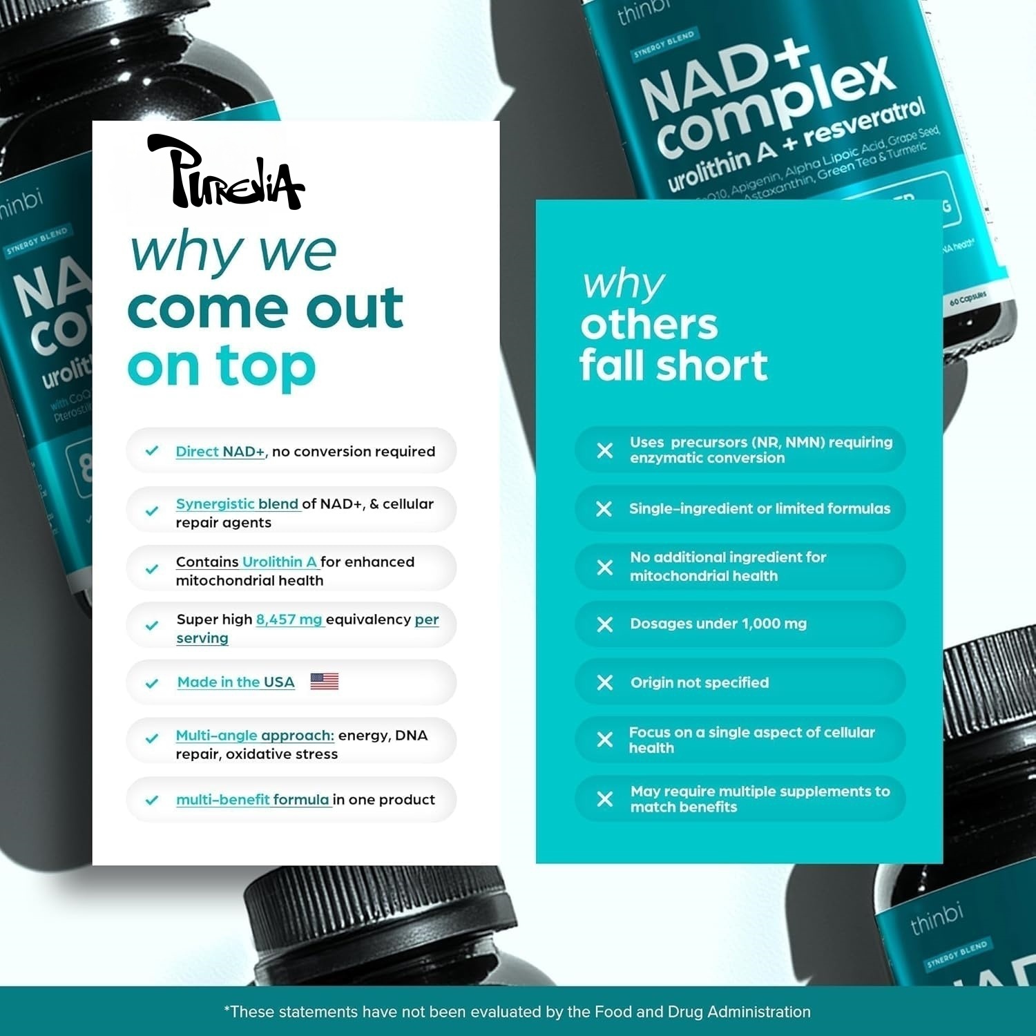 Suplement NAD Plus - Naturalna – Health Wellness Energy recenzja i cena