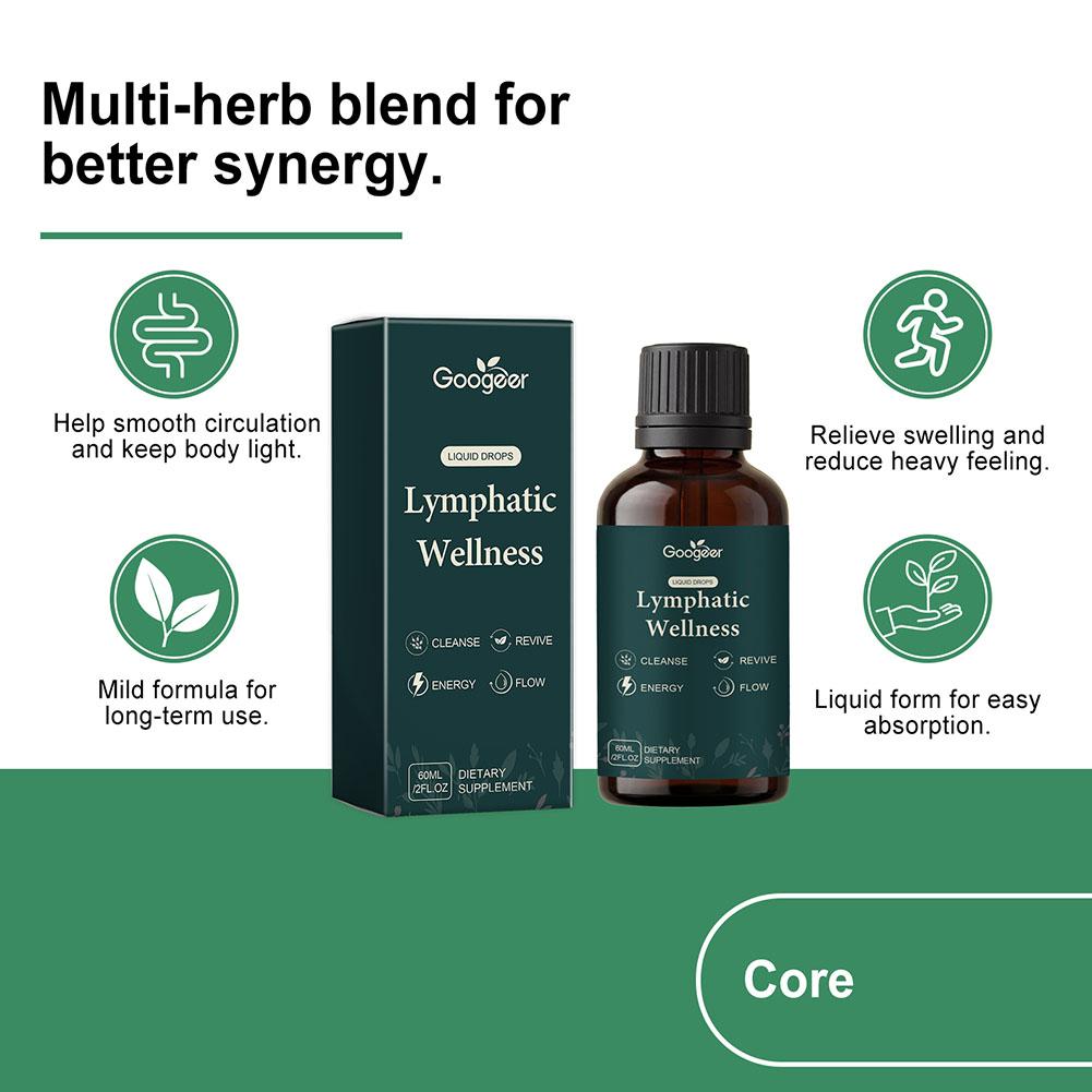 60ml Ziołowe Krople do Drenażu – Health Wellness Energy recenzja i cena